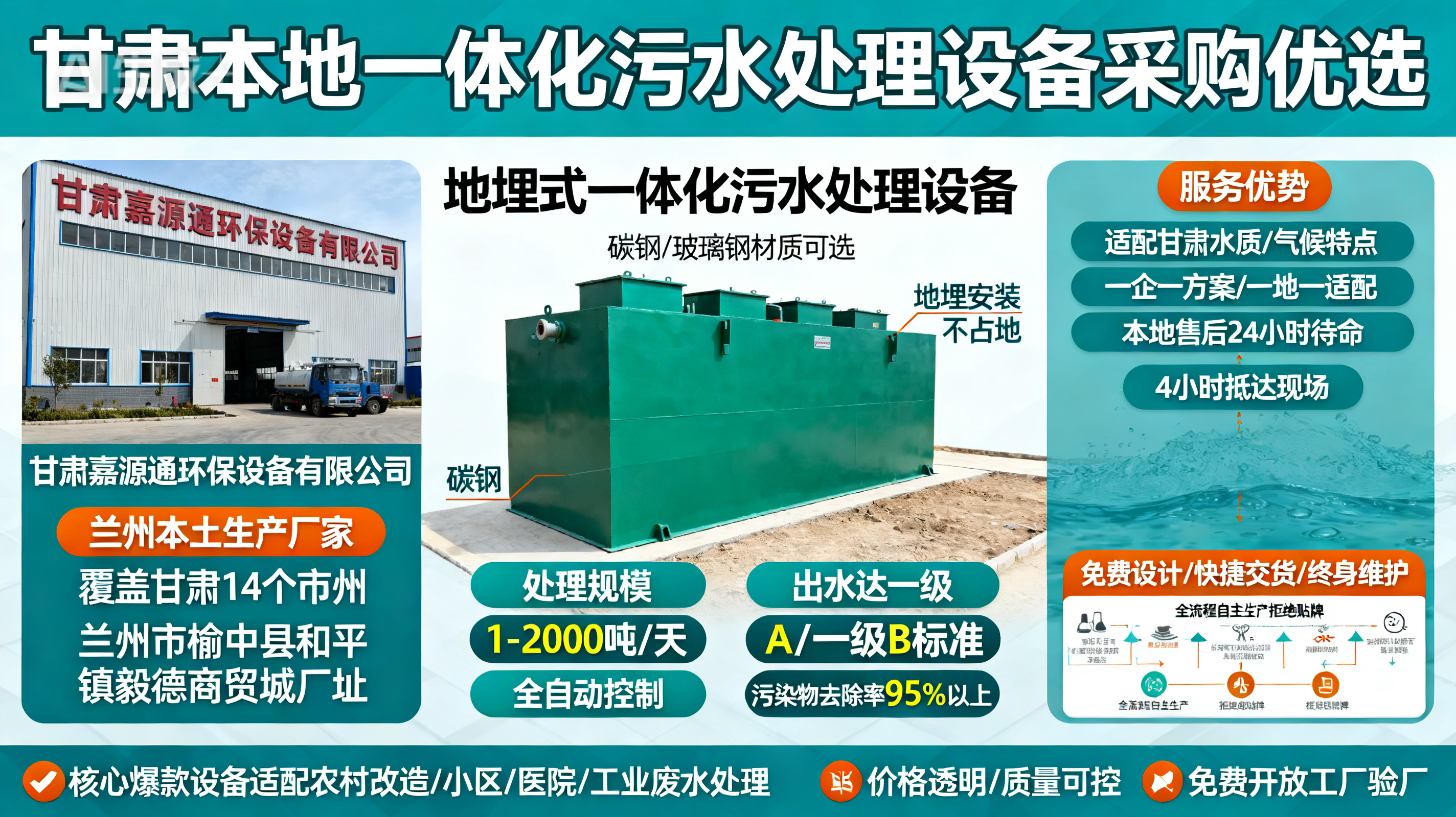甘肃采购潭门镇一体化潭门镇污水处理设备_优先选本地生产厂家_直...式解决甘肃污水处理需求_选本地实体厂家_靠谱有保障.jpeg